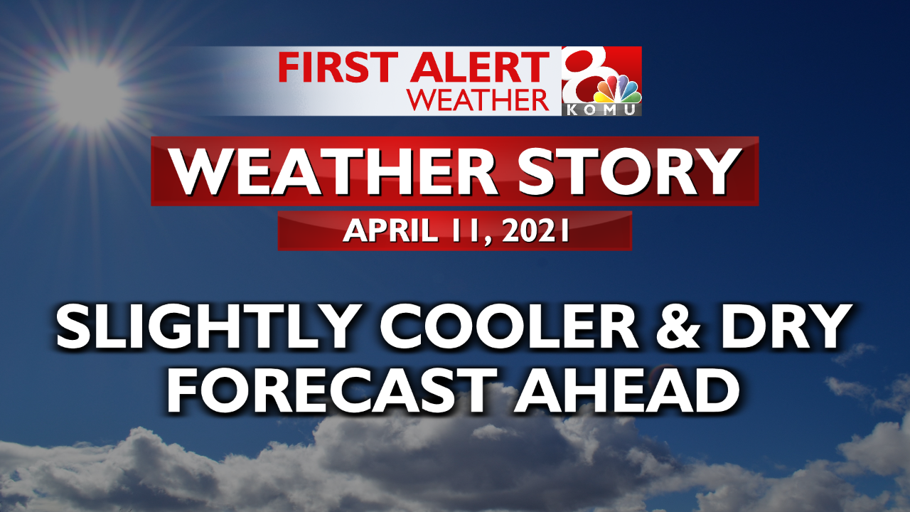 Weather Story